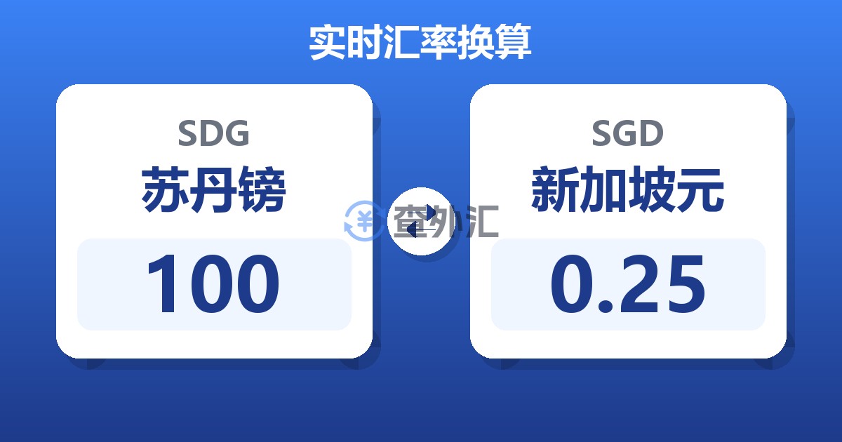 100苏丹镑兑新加坡元