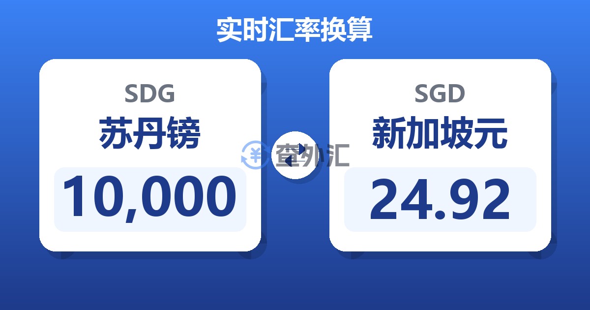 10,000苏丹镑兑新加坡元