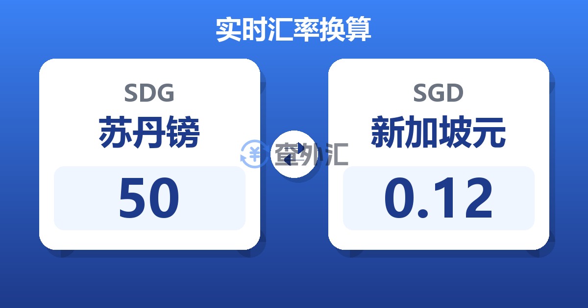 50苏丹镑兑新加坡元