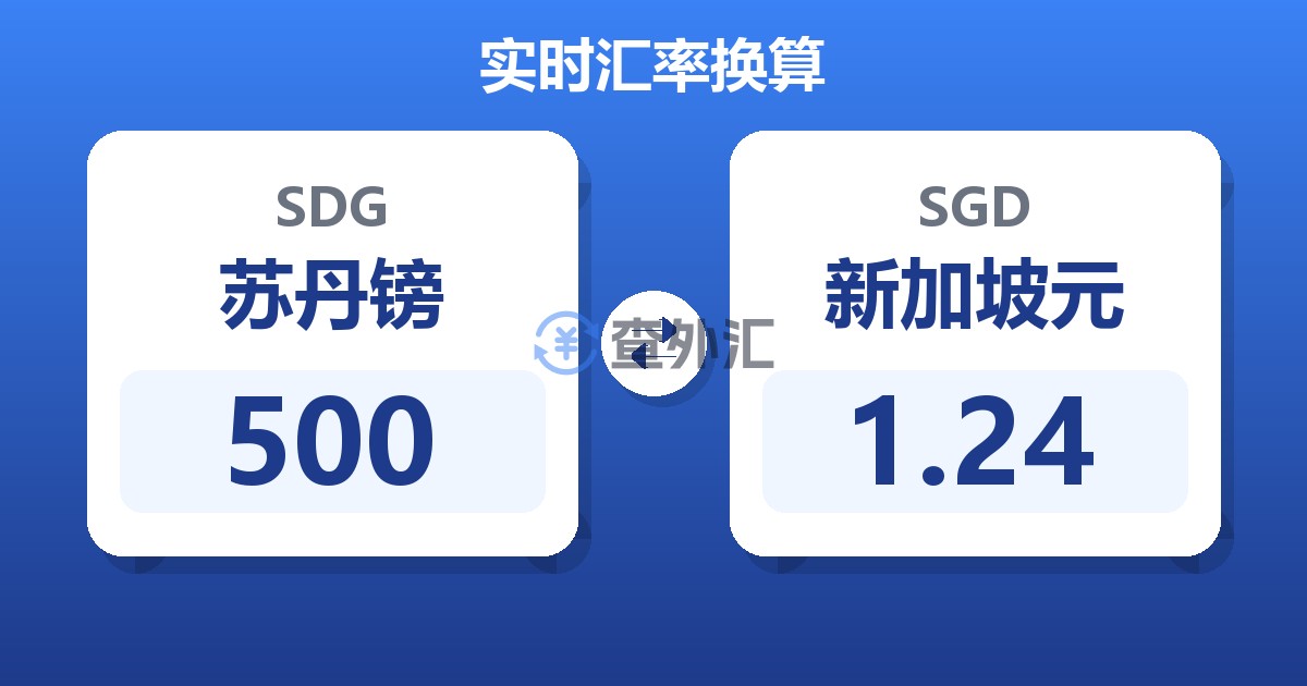 500苏丹镑兑新加坡元