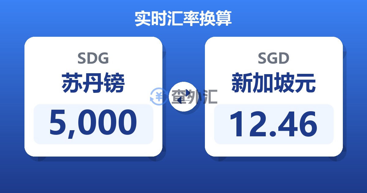 5,000苏丹镑兑新加坡元
