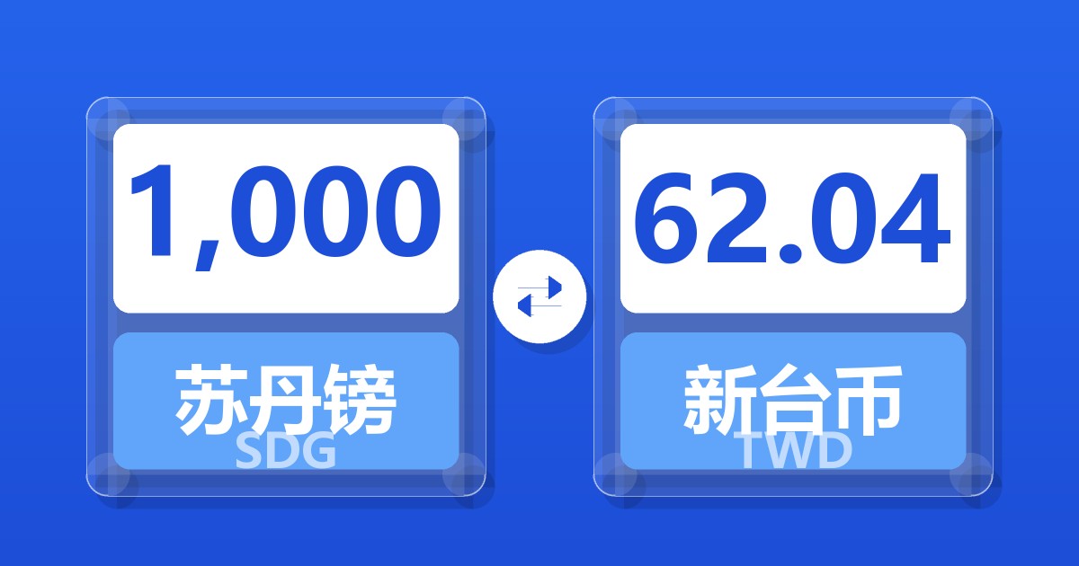 1,000苏丹镑兑新台币