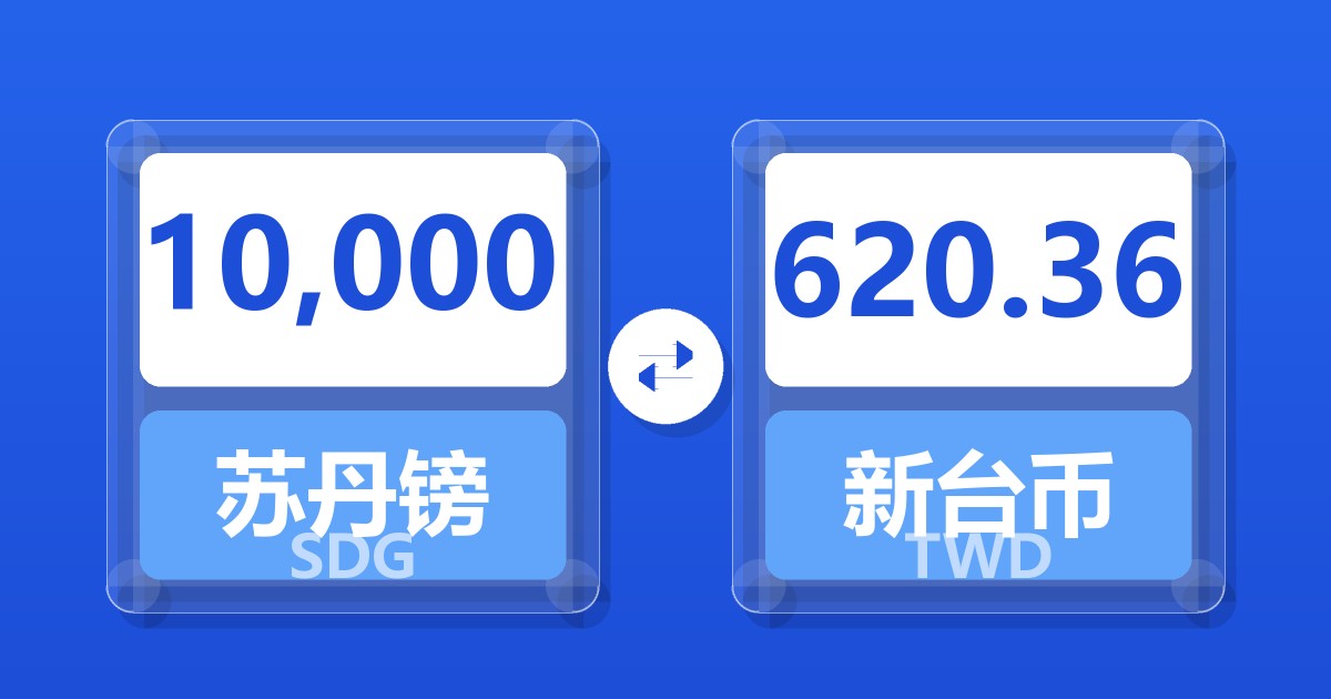 10,000苏丹镑兑新台币