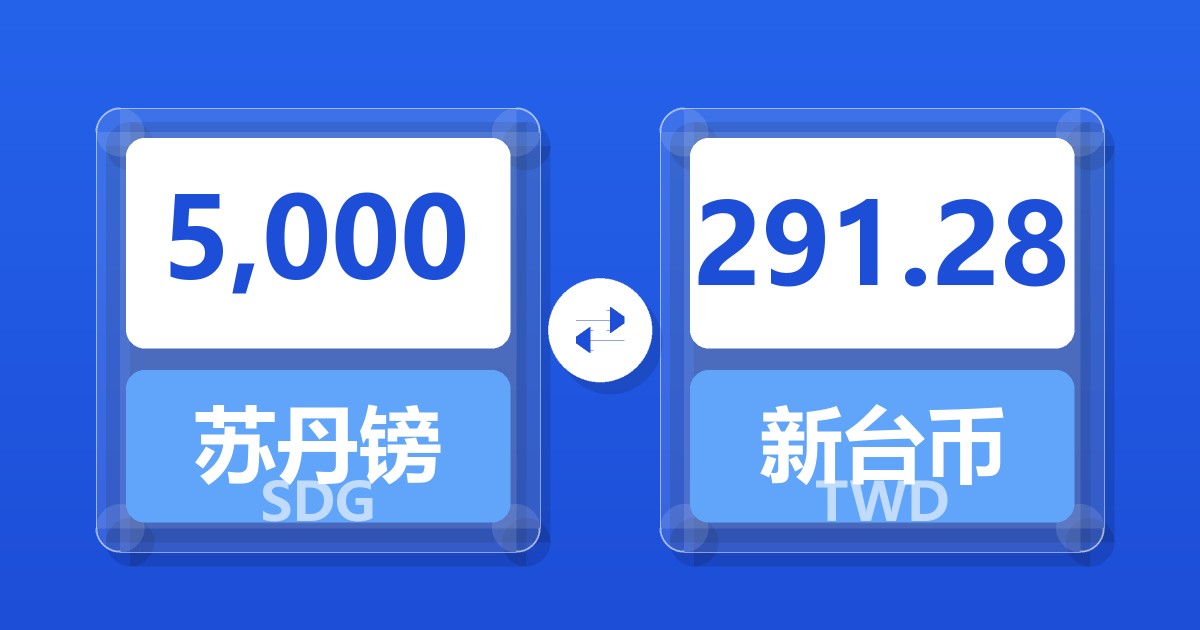 5,000苏丹镑兑新台币