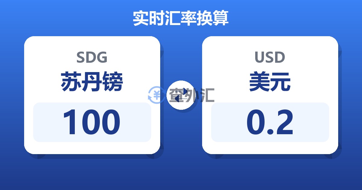 100苏丹镑兑美元