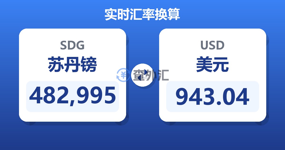 482,995苏丹镑兑美元