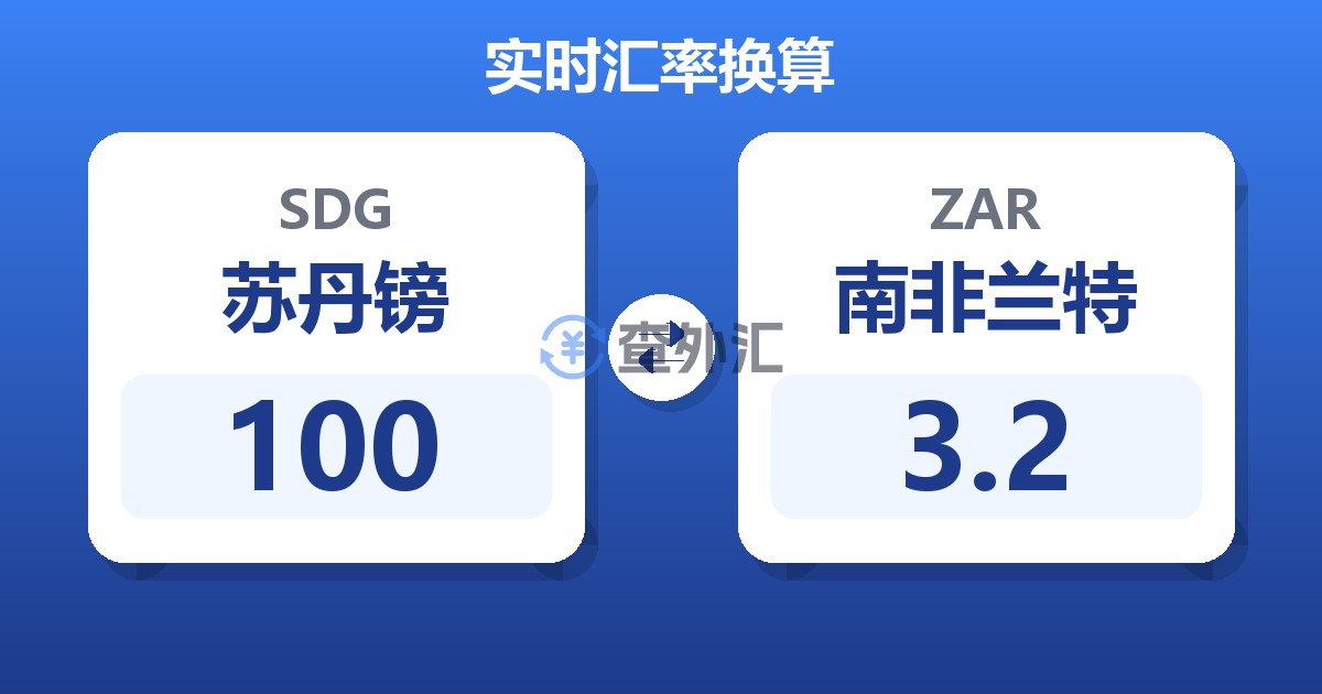 100苏丹镑兑南非兰特