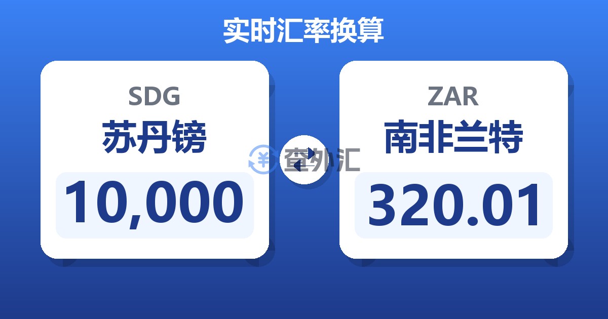 10,000苏丹镑兑南非兰特