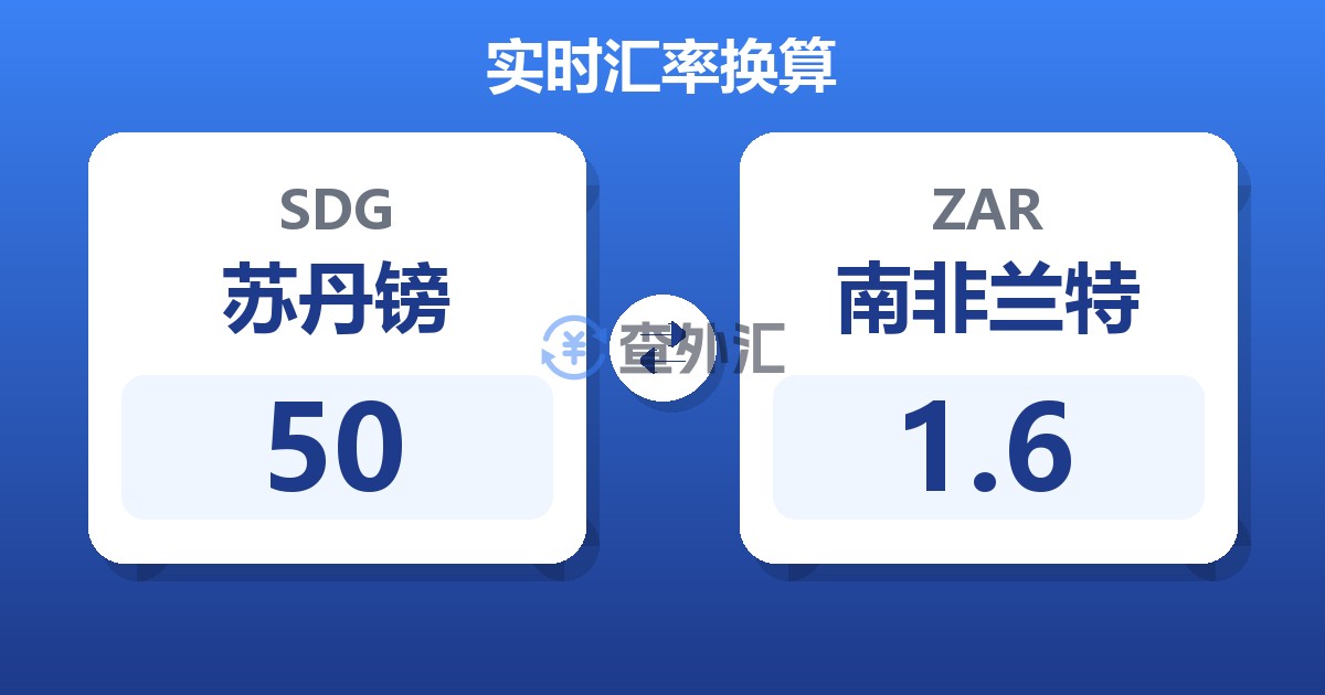 50苏丹镑兑南非兰特