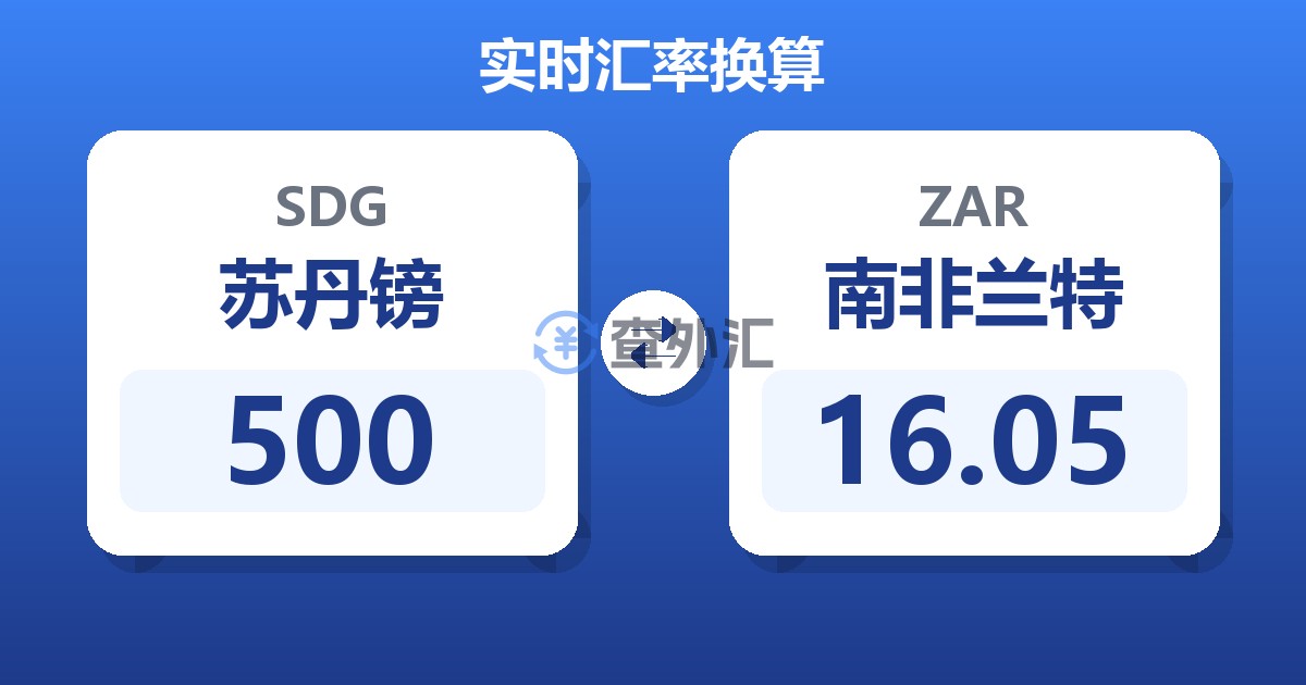 500苏丹镑兑南非兰特