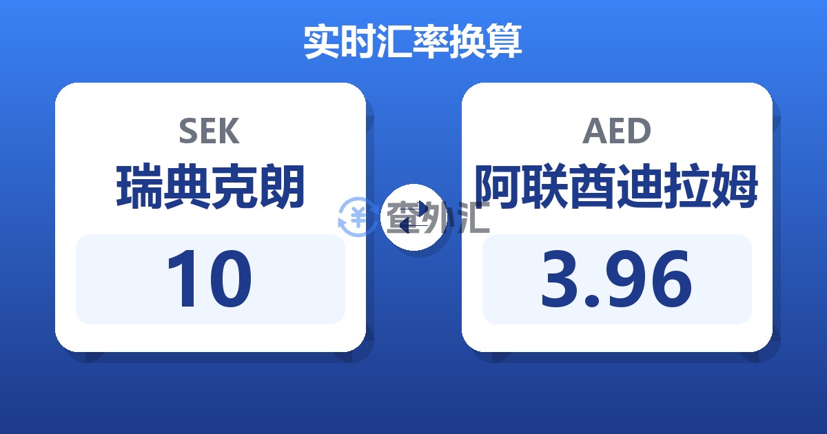 10瑞典克朗兑阿联酋迪拉姆