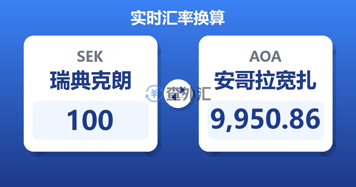 100瑞典克朗兑安哥拉宽扎
