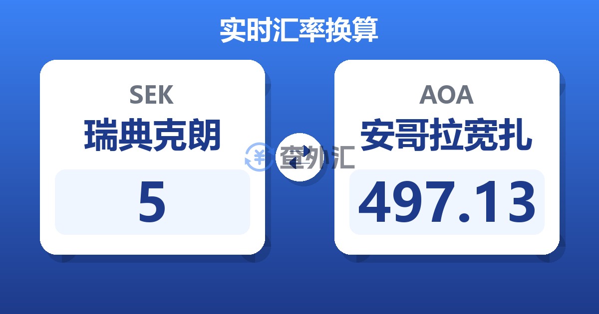5瑞典克朗兑安哥拉宽扎