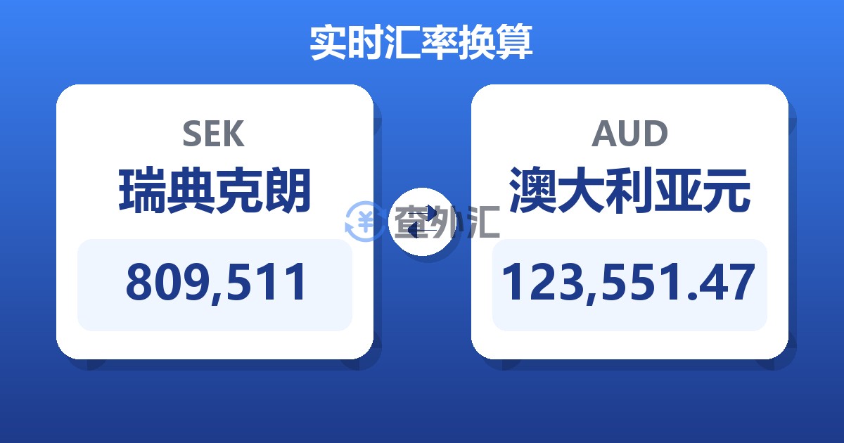 809,511瑞典克朗兑澳大利亚元