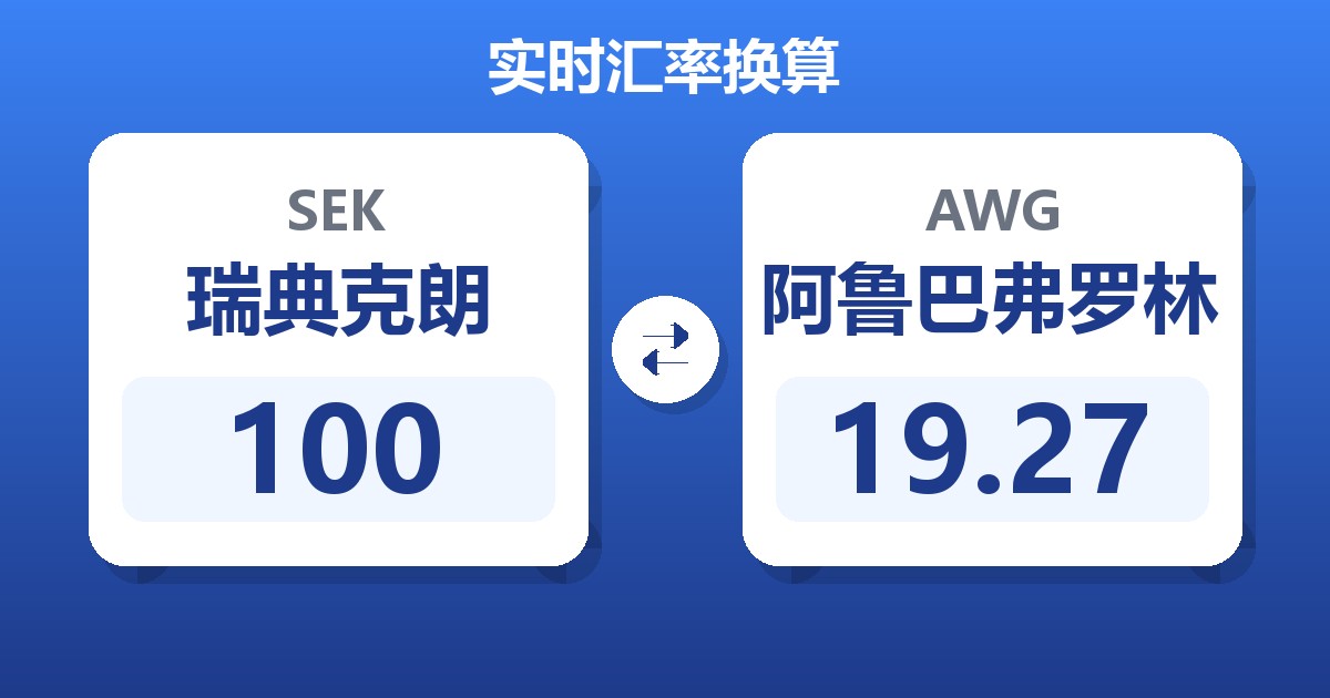 100瑞典克朗兑阿鲁巴弗罗林