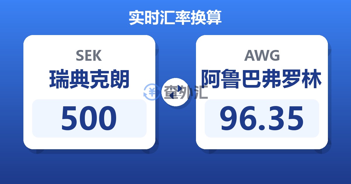 500瑞典克朗兑阿鲁巴弗罗林