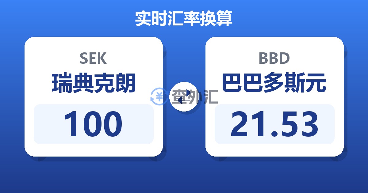 100瑞典克朗兑巴巴多斯元
