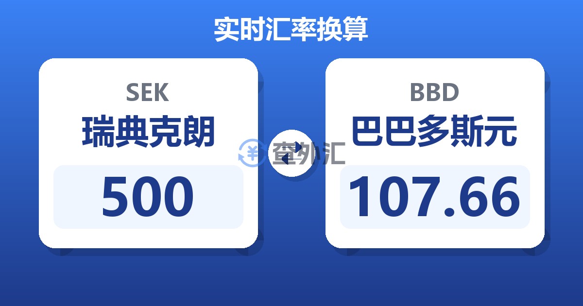 500瑞典克朗兑巴巴多斯元