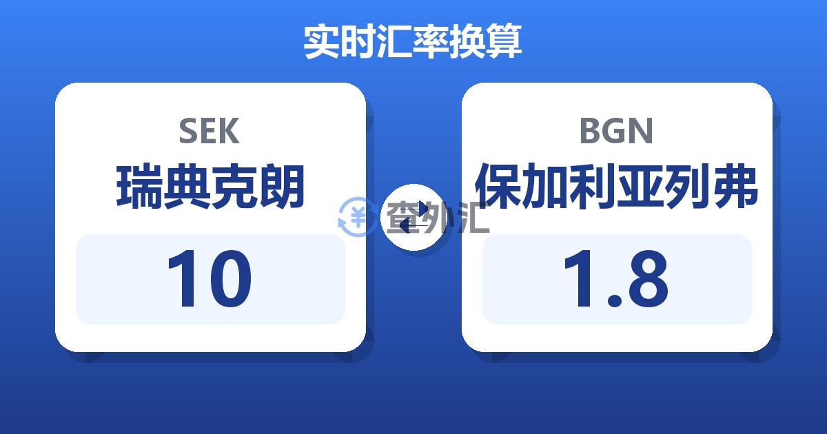 10瑞典克朗兑保加利亚列弗