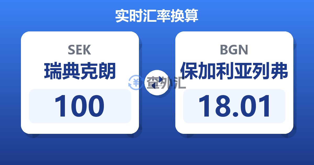 100瑞典克朗兑保加利亚列弗