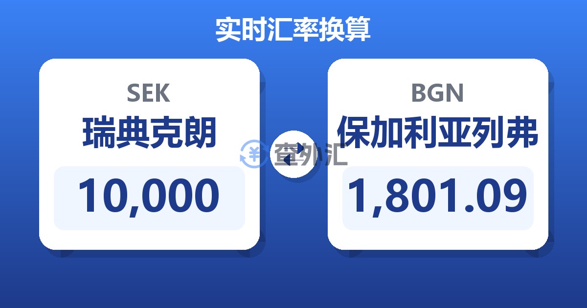10,000瑞典克朗兑保加利亚列弗