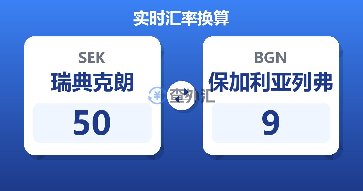 50瑞典克朗兑保加利亚列弗