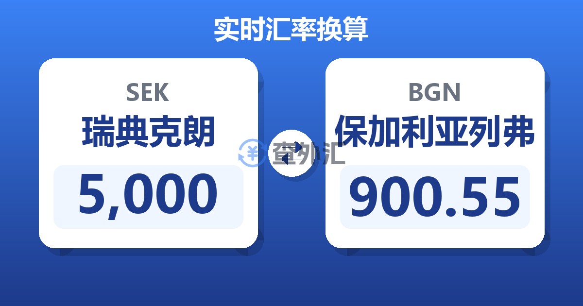 5,000瑞典克朗兑保加利亚列弗