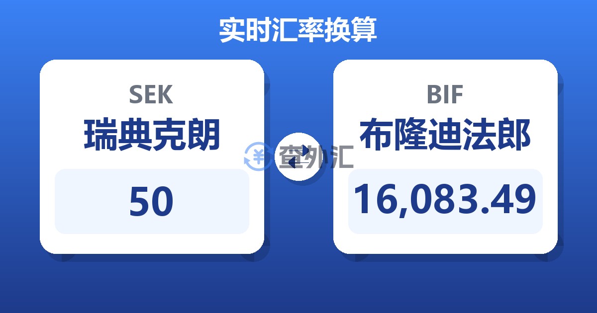 50瑞典克朗兑布隆迪法郎