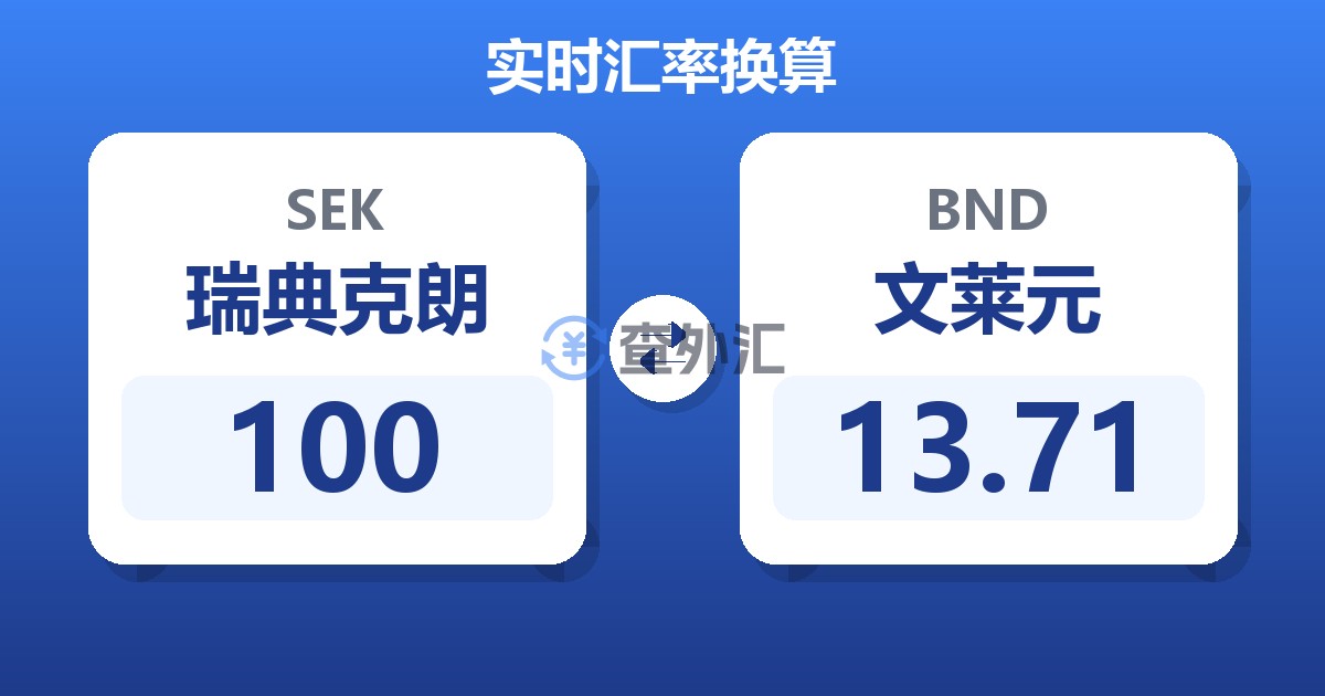 100瑞典克朗兑文莱元