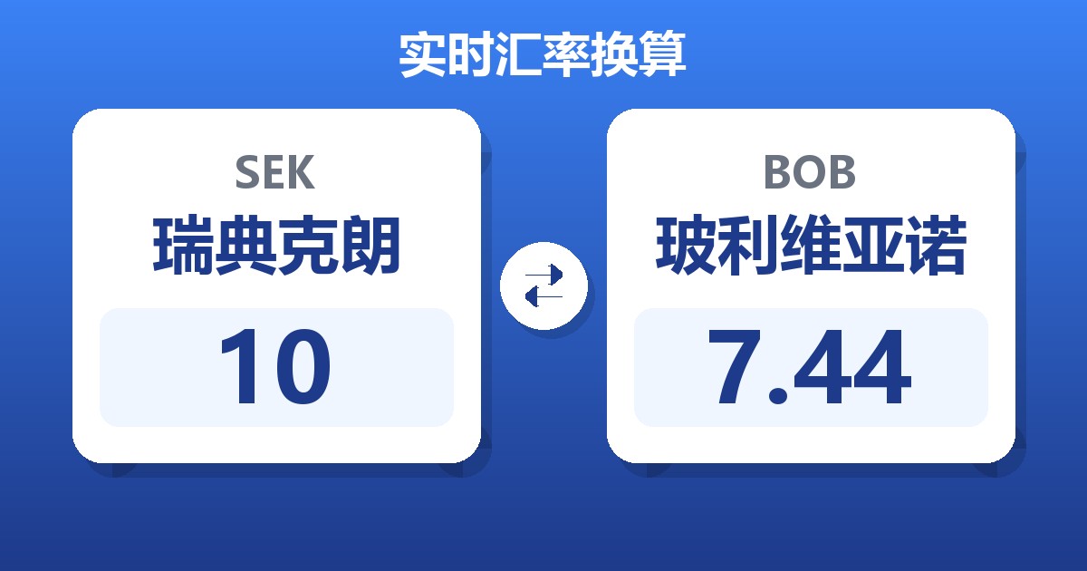 10瑞典克朗兑玻利维亚诺