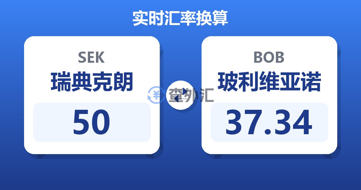 50瑞典克朗兑玻利维亚诺