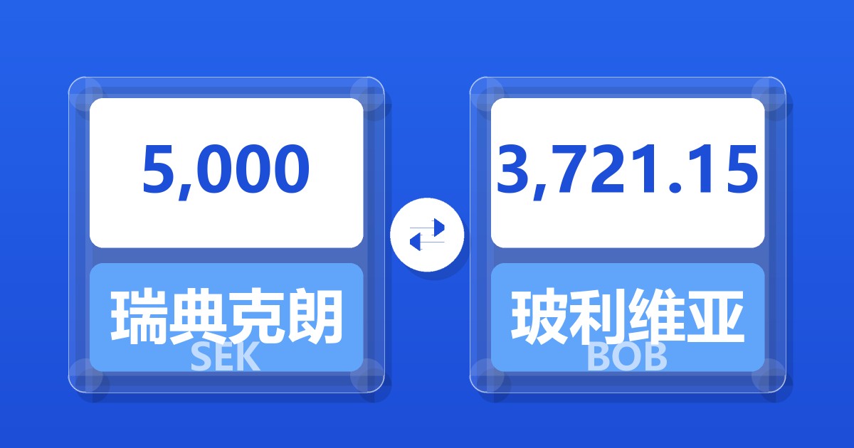 5,000瑞典克朗兑玻利维亚诺
