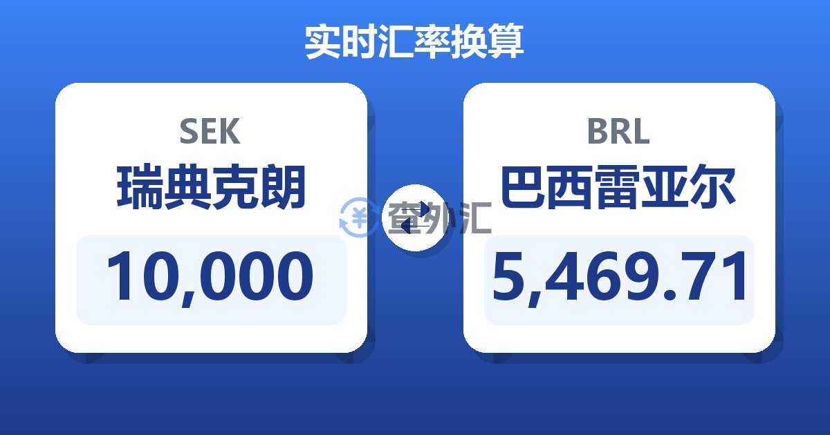 10,000瑞典克朗兑巴西雷亚尔