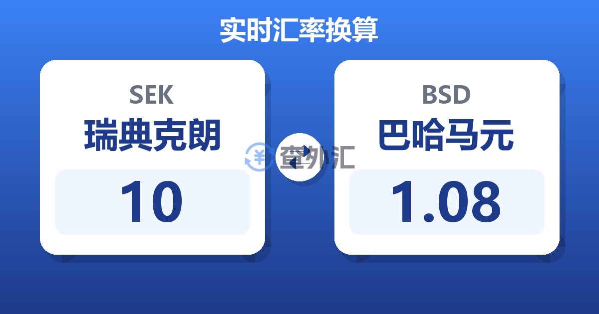 10瑞典克朗兑巴哈马元