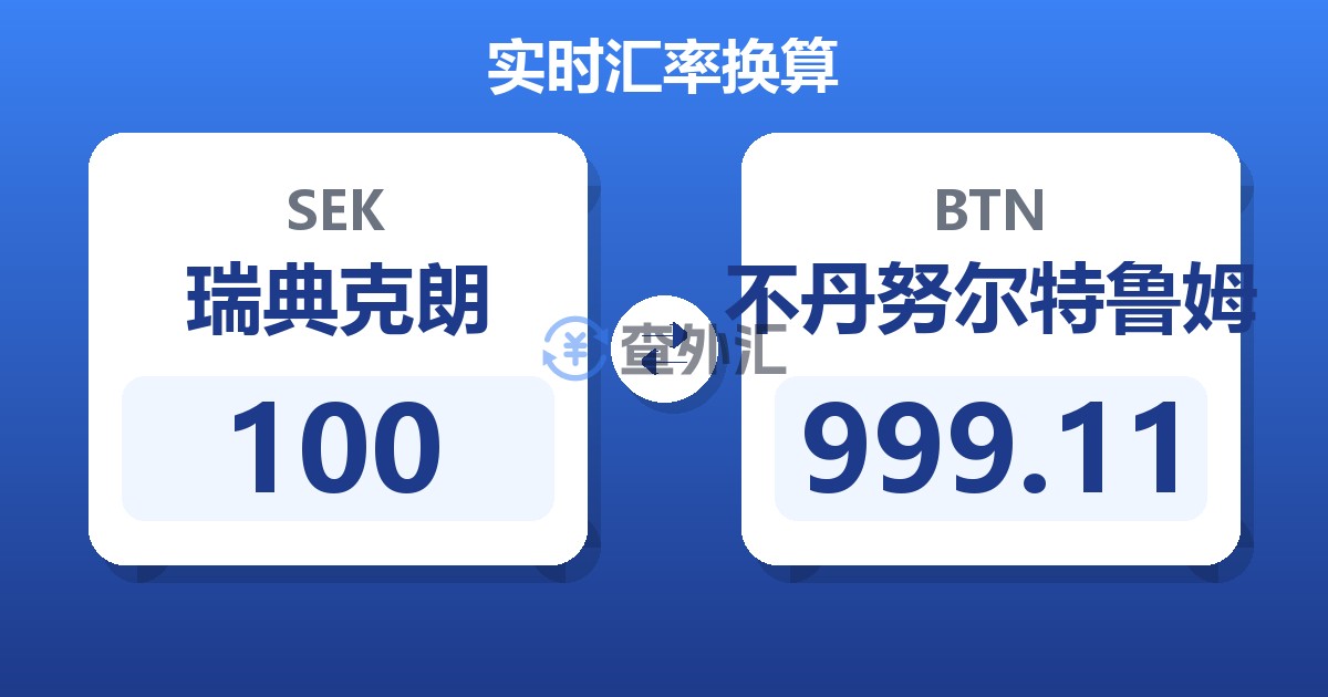 100瑞典克朗兑不丹努尔特鲁姆