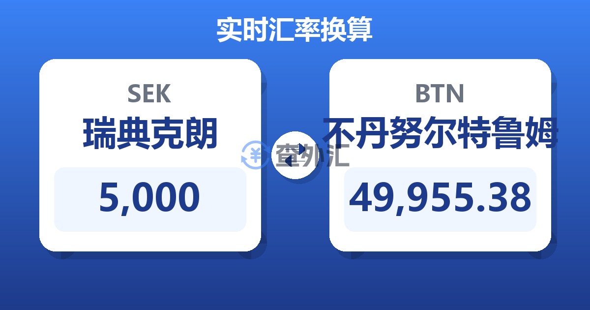 5,000瑞典克朗兑不丹努尔特鲁姆