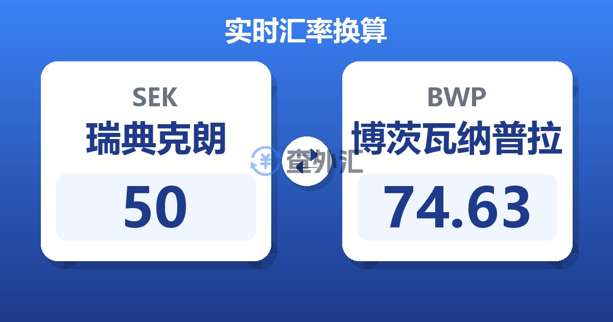 50瑞典克朗兑博茨瓦纳普拉