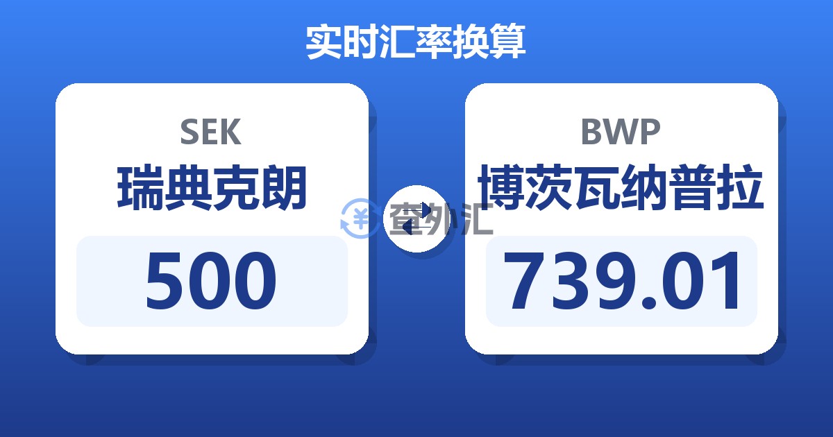 500瑞典克朗兑博茨瓦纳普拉