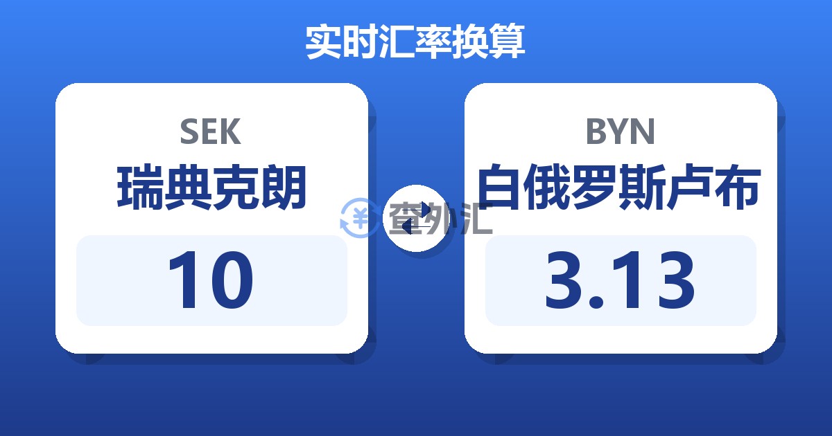 10瑞典克朗兑白俄罗斯卢布