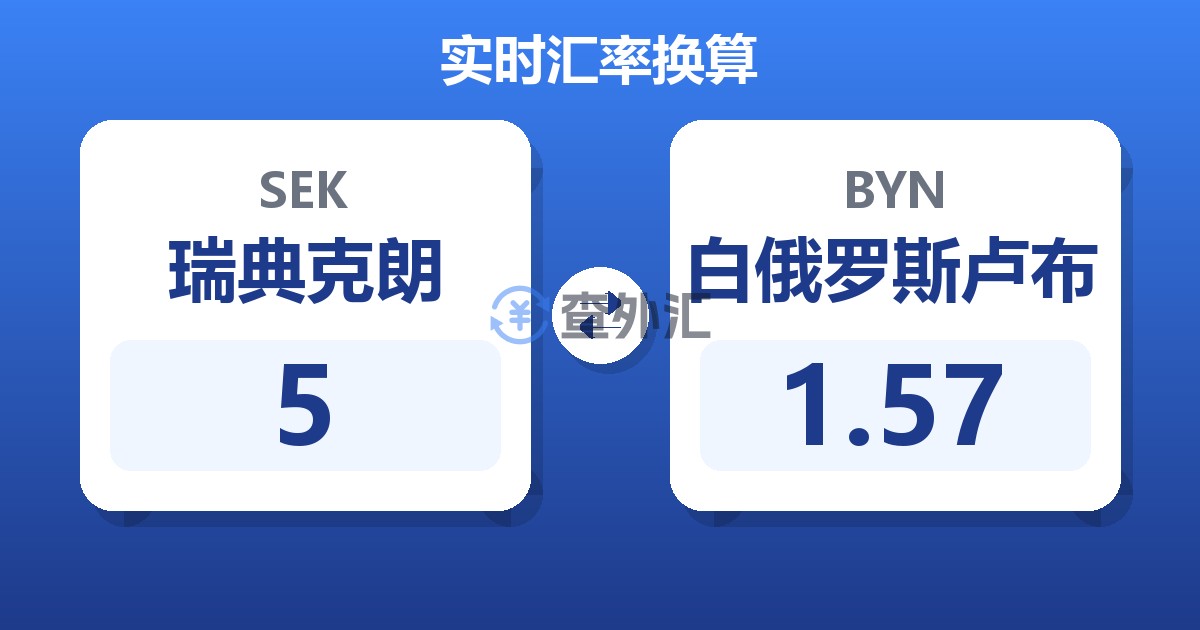 5瑞典克朗兑白俄罗斯卢布