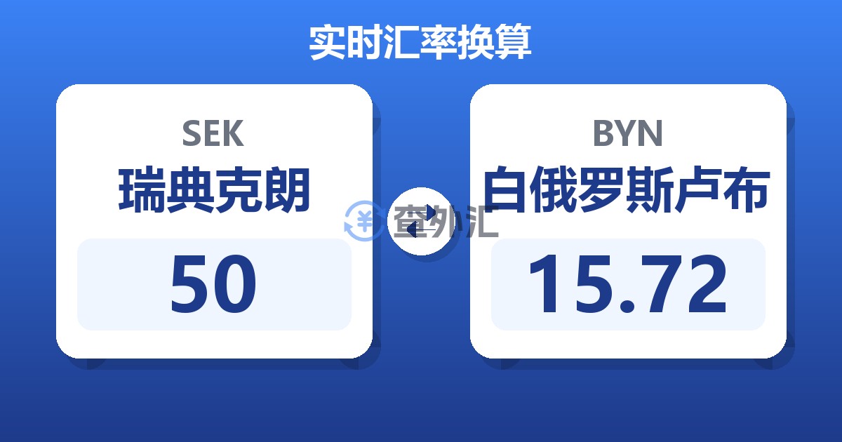 50瑞典克朗兑白俄罗斯卢布