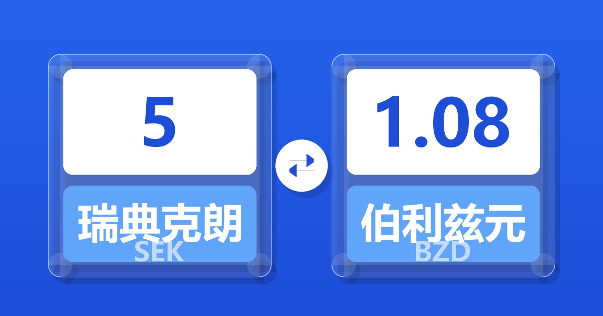 5瑞典克朗兑伯利兹元