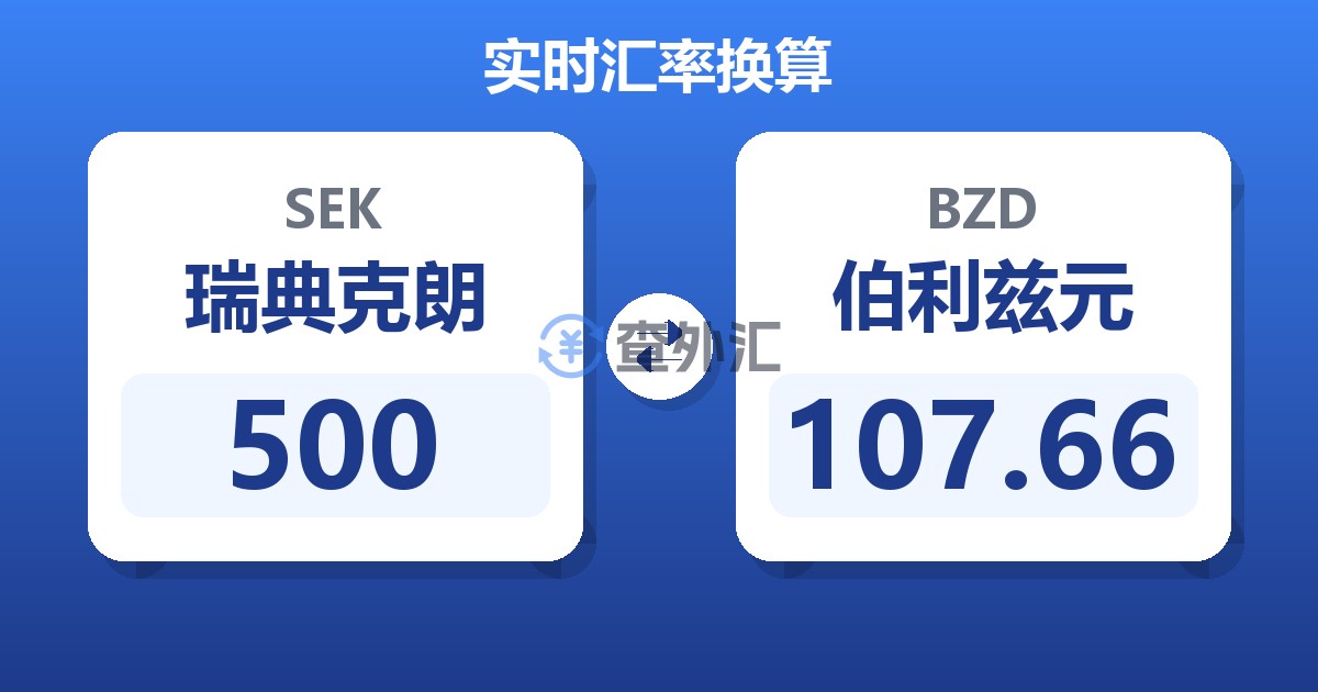 500瑞典克朗兑伯利兹元