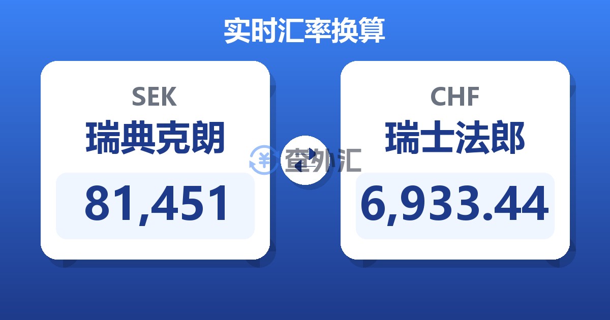 81,451瑞典克朗兑瑞士法郎