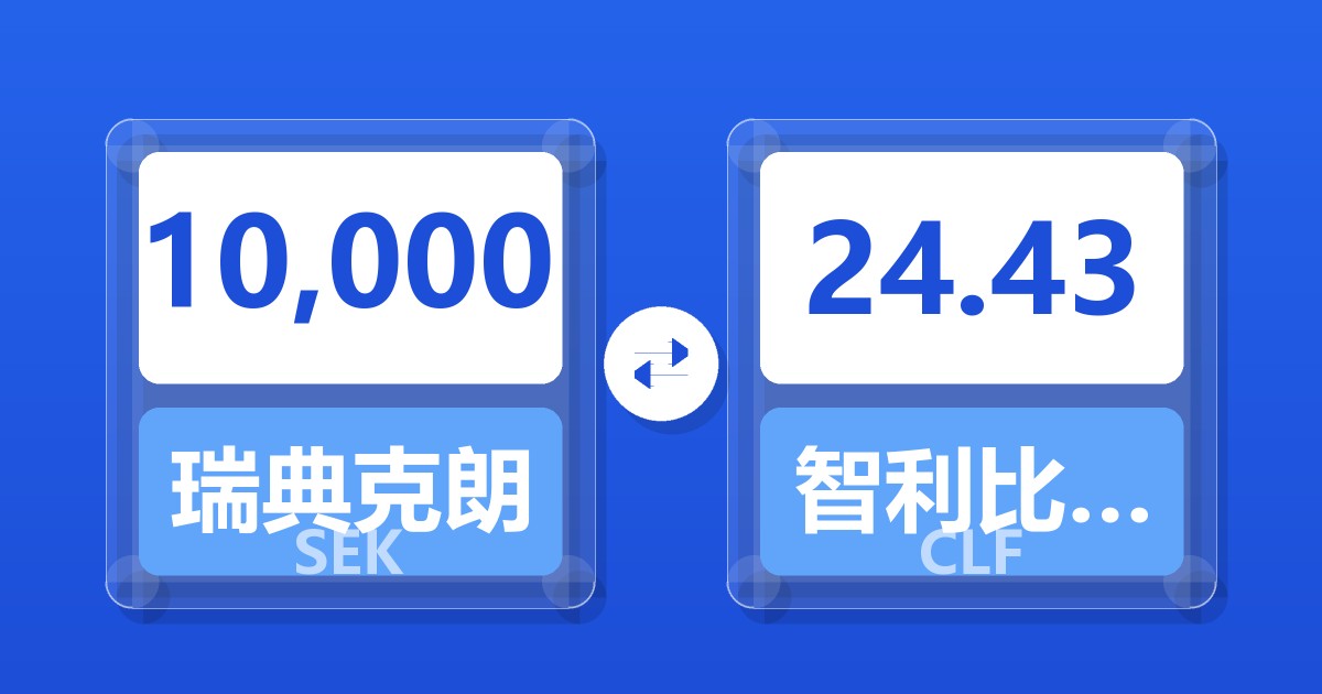 10,000瑞典克朗兑智利比索（UF）