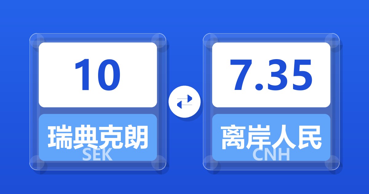 10瑞典克朗兑离岸人民币