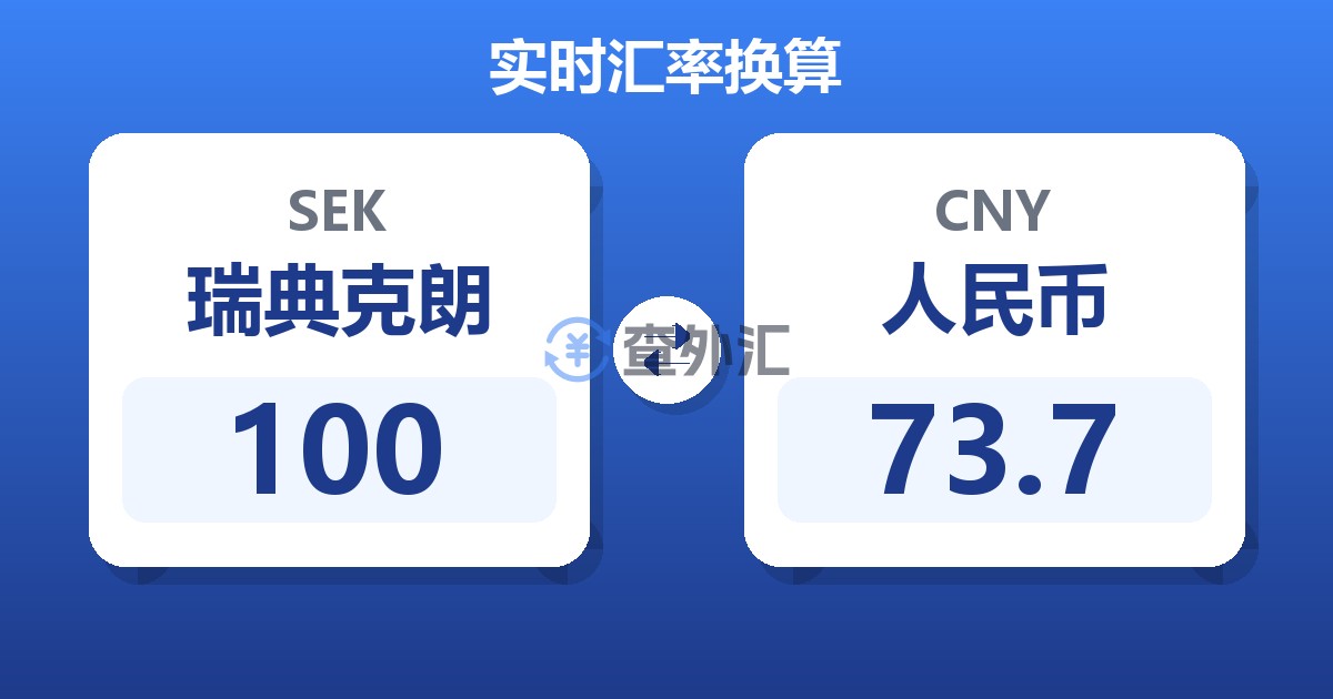 100瑞典克朗兑人民币