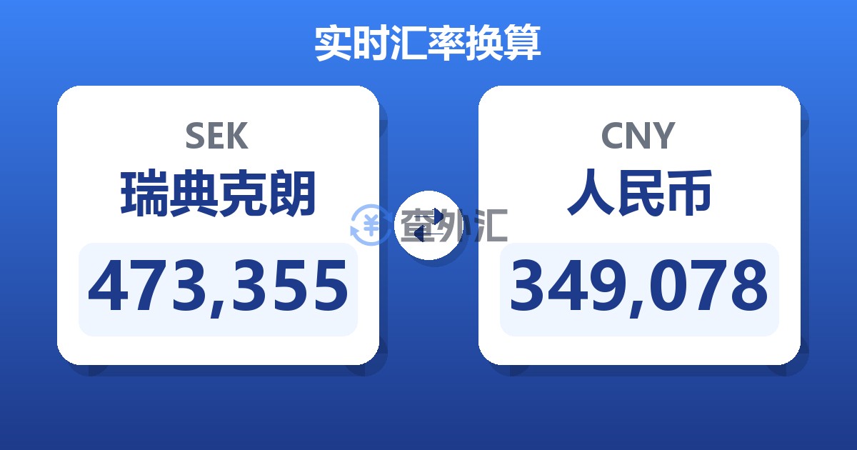 473,355瑞典克朗兑人民币