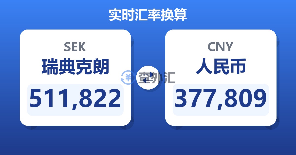 511,822瑞典克朗兑人民币