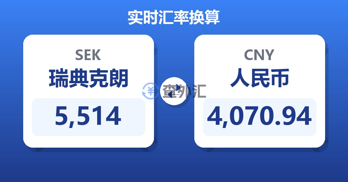 5,514瑞典克朗兑人民币